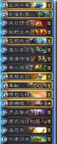 炉石传说新版鱼人骑卡组怎么组?炉石传说鱼人骑卡组构筑攻略