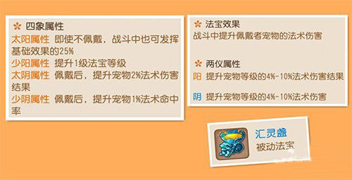 梦幻西游手游汇灵盏属性介绍_被动法宝汇灵盏什么属性好