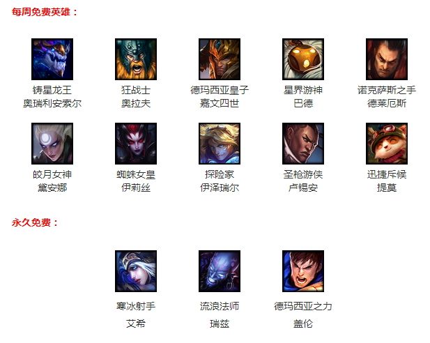 英雄联盟LOL4月8日有哪些周免英雄？英雄联盟LOL4月8日周免英雄介绍
