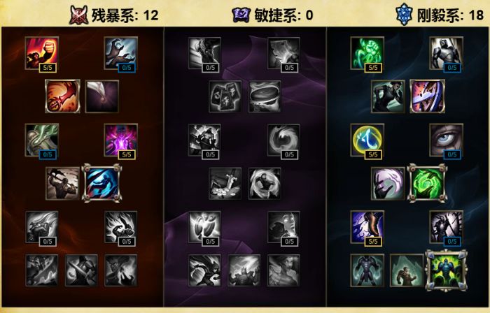 英雄联盟蒙多s6天赋怎么加点？lol蒙多s6天赋加点攻略