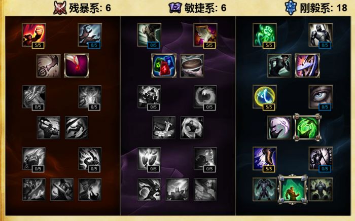 英雄联盟蒙多s6天赋怎么加点？lol蒙多s6天赋加点攻略