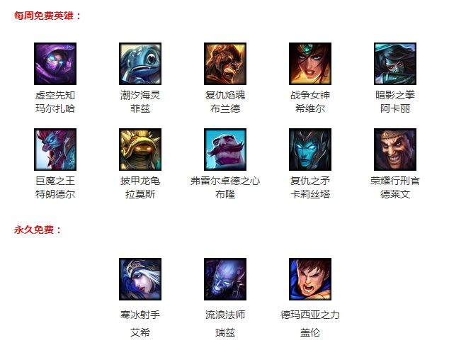 英雄联盟LOL2月19日有哪些周免英雄？英雄联盟LOL2月19日周免英雄介绍