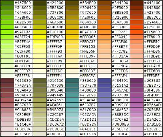 cf手游彩色字体怎么打？cf手游彩色字体代码是什么