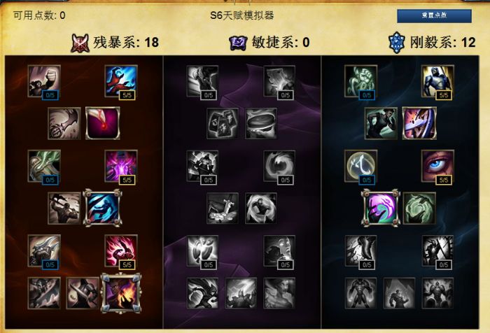 英雄联盟S6兰博厉害吗？lol S6兰博上单技巧