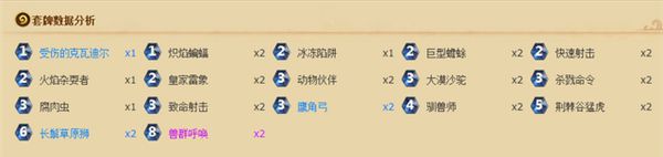 炉石传说欧洲春季赛冠军卡组介绍