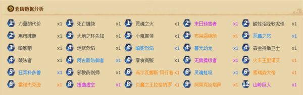 炉石传说欧洲春季赛冠军卡组介绍