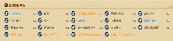 炉石传说欧洲春季赛冠军卡组介绍