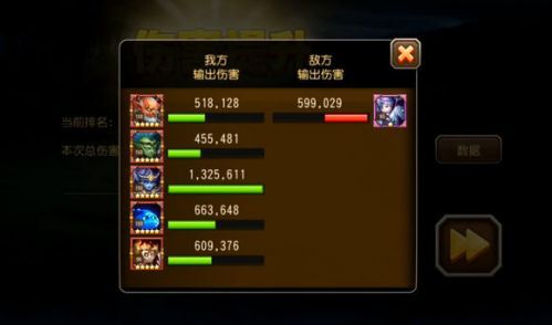 刀塔传奇永生梦境圣灵守护怎么过 360W高伤害阵容打法推荐