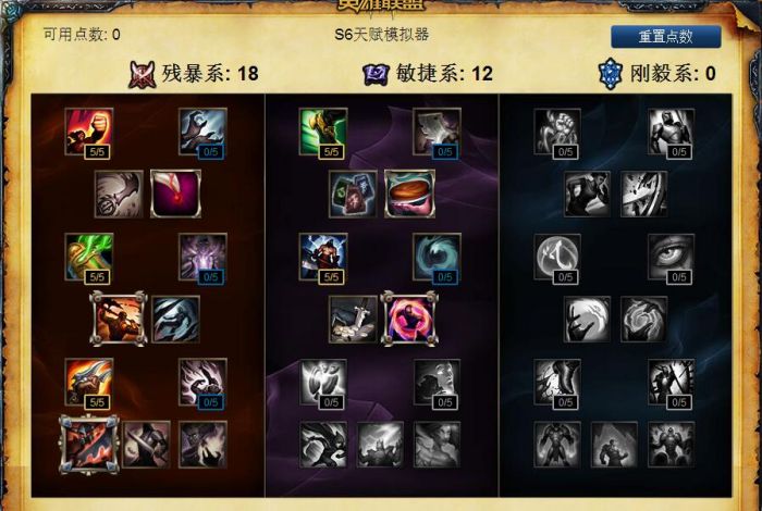 英雄联盟S6老鼠天赋加点图是什么?LOL S6符文天赋加点图分享
