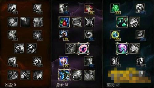 LOL瑞兹重做天赋加点方法 Faker瑞兹无限连招攻略