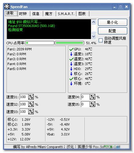 SpeedFan 4.39.0.258 Final 汉化版 www.qinpinchang.com