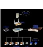 锐起无盘网络系统 5.0 标准版