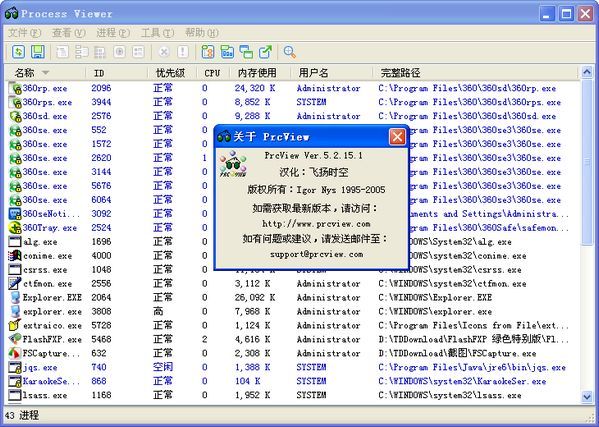 Process Viewer 5.2.15.1 汉化版 www.qinpinchang.com