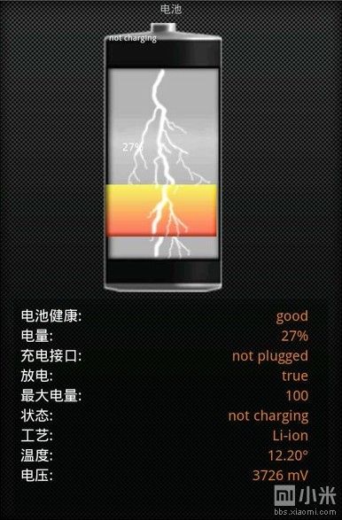 小米手机硬件检测软件 免费版 www.qinpinchang.com