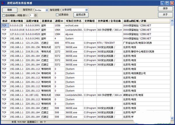 进程远程连接监视器 1.0 绿色版 www.qinpinchang.com