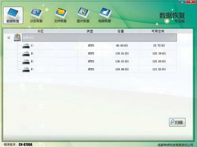 神虎数据恢复软件 2.2.5 www.qinpinchang.com