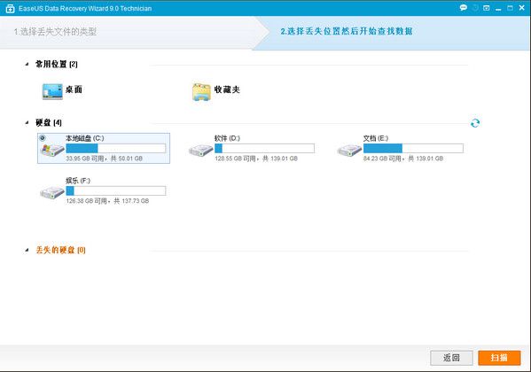 EASEUS Data Recovery Wizard 10.0 www.qinpinchang.com