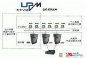 UPM备特佳容灾备份系统 4.071.0.4.2