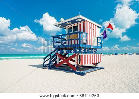 Configuration LifeGuard 4.3