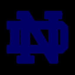 CA Desktop DNA Migrator 2008