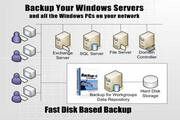 Backup for Workgroups 7.0.2