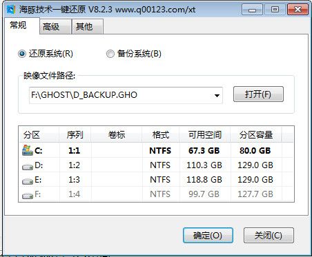 海豚技术一键还原 8.2.3 免费版 www.qinpinchang.com