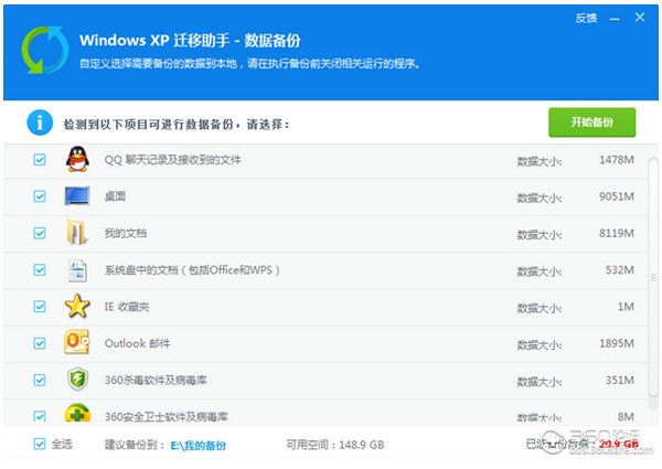 Windowsxp迁移助手 官方版 www.qinpinchang.com