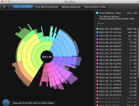 DaisyDisk 2.1