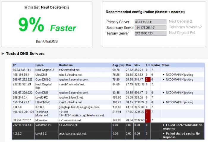 namebench 1.3 Beta 1