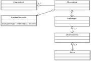Jenetics For Mac 3.0.0