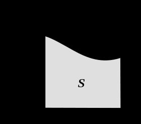 Calculus 1.3.9