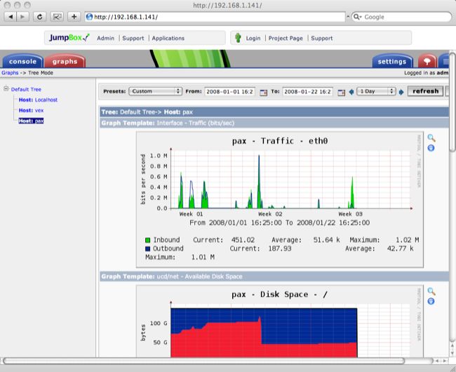JumpBox for Cacti 1.7.5