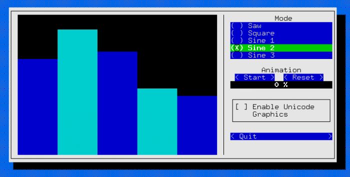Urwid 0.9.9