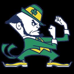 Kigo Video Converter Ultimate For Mac 6.1.0