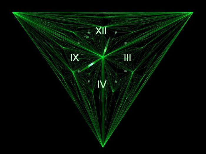 Emerald Clock screensaver 3.1