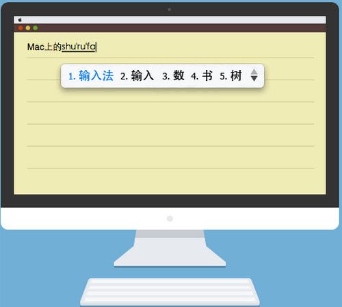 QQ五笔 For Mac 2.8.86.4 www.qinpinchang.com
