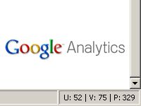 Google Analytics Watcher 1.1