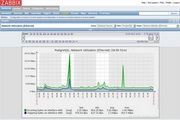 ZABBIX For Mac 2.2.5