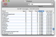 SpamSieve For Mac 2.9.23