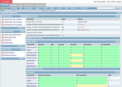 ZABBIX 1.7.2 Alpha