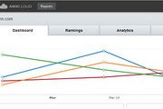 Advanced Web Ranking 11.1
