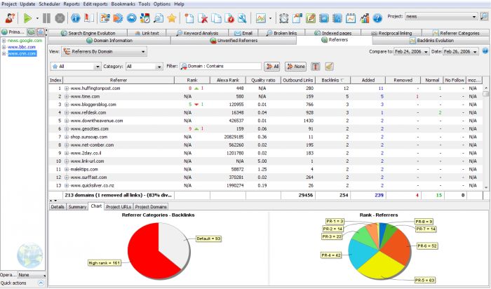 Advanced Link Manager 7.5