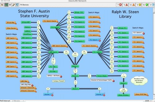 InterMapper 5.1.6