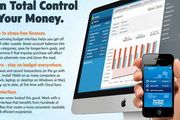 You Need a Budget For Mac 4.3.541