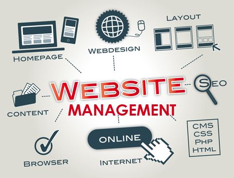 Website Manager 1.4.6
