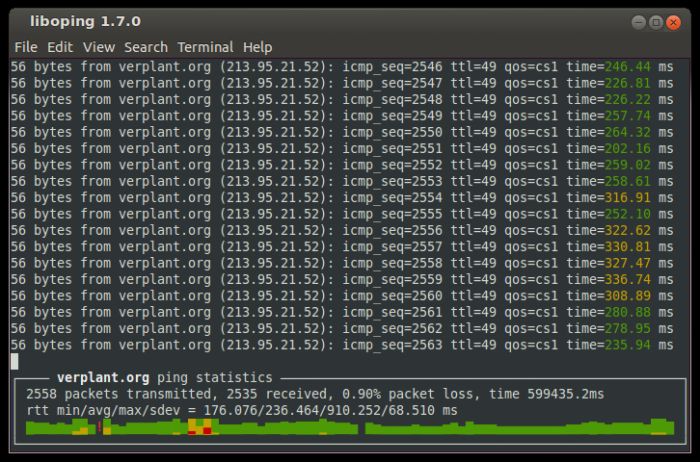 liboping 1.3.4