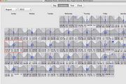 Mr. Tides For Mac 4.3.3