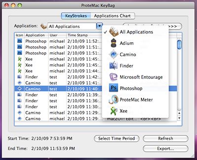 ProteMac KeyBag 1.7