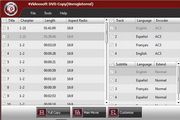 4Videosoft DVD Copy for Mac 3.2.22