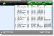 TuneClone Audio Converter For Mac 2.3.0